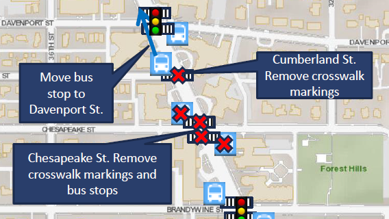 Chesapeake crosswalk