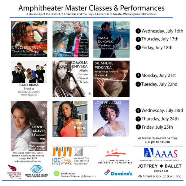 UDC amphitheater class